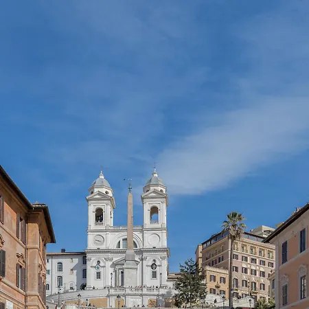 Spanish Steps Trevi Fountain